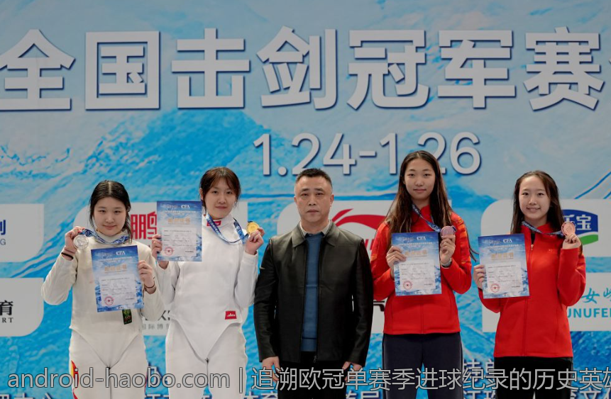 追溯欧冠单赛季进球纪录的历史英雄